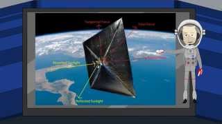 Solar Sails: BSG MCV