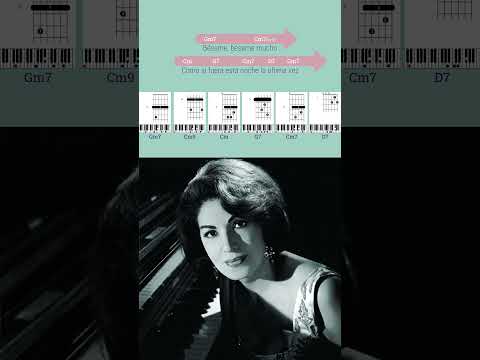 Bésame - Malsujeto