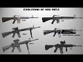 Evolution Of M16 Rifle (1957- 2022)