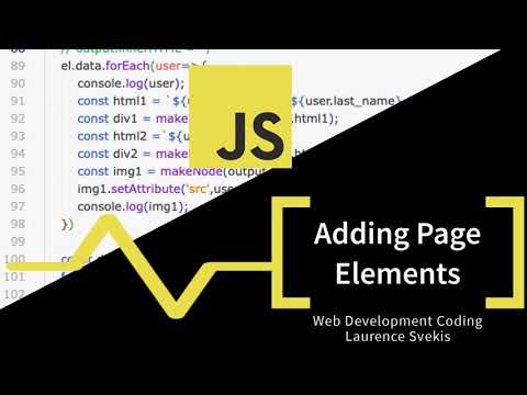 How To Create Page Html Elements With Javascript Code Append Prepend Before After Pure Javascript