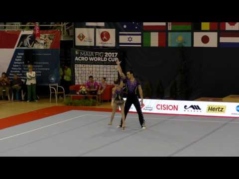 Maia Acro WorldCup 2017   753   PnA   10   WC   MxP   BLR2    Com Final   MELNIK & BELIAKOU