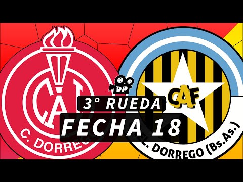 ¡CLÁSICO! - Independiente vs Ferroviario - Fecha 18 - Tercera rueda - Torneo R. "Tato" Rochat
