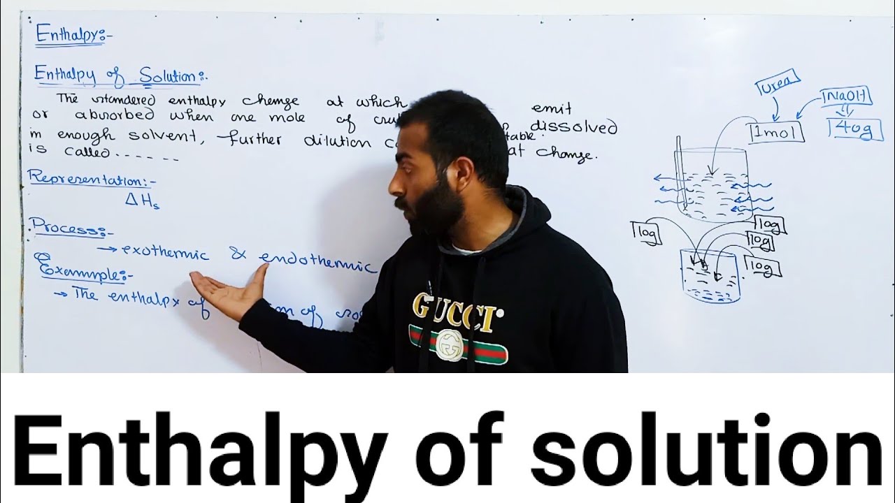 Enthalpy of solution | Enthalpy | 11th class chemistry | ch.no.7