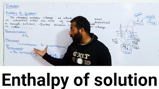 Enthalpy of solution | Enthalpy | 11th class chemistry | ch.no.7