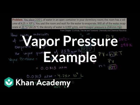 Vapor Pressure Example 