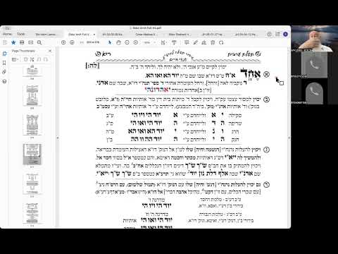 הרב יואל חקון - תפילה תשפ״ה - שיעור 080 - ק״ש בסידור - אחד.