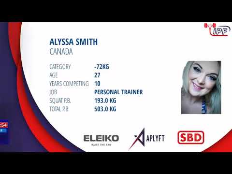 Women Open 72kg A Group   World Classic Powerlifting Championships 2019