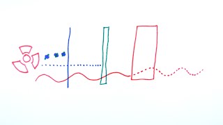 Nuclear Radiation | Doodle Science