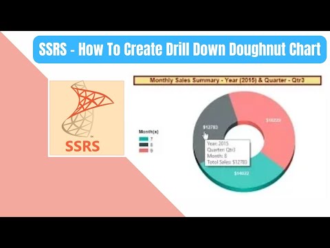 SSRS - Drill Down Doughnut Chart