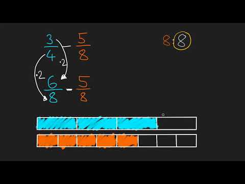 Znázornění odčítání zlomků: 3/4-5/8 (video) | Khan Academy