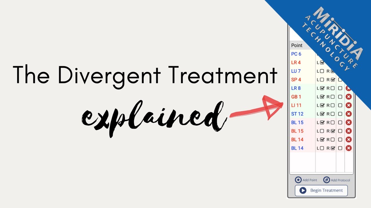 The Divergent Treatment Explained