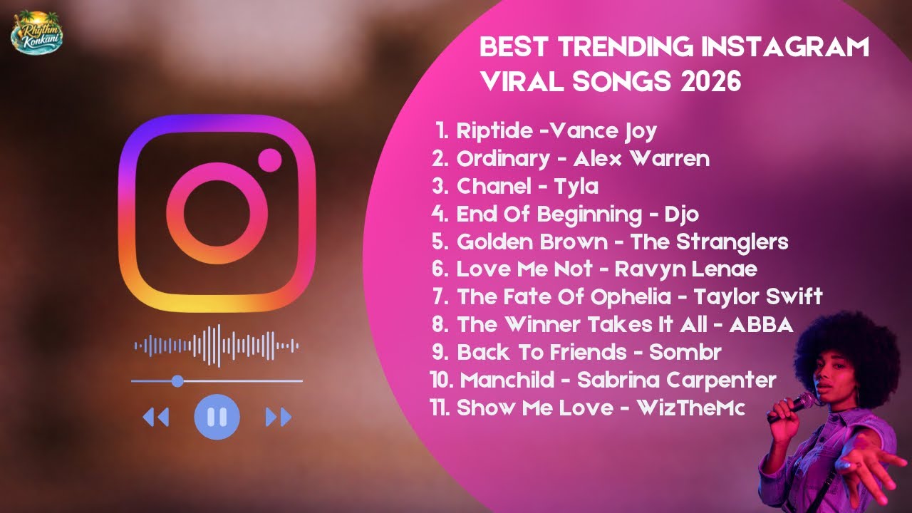 BEST TRENDING INSTAGRAM VIRAL SONGS 2026 🔥 | Instagram Reels Popular Songs | Viral Music Playlist