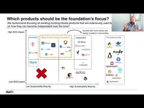 Keynote: Sustaining Digital Public Goods, Heath Arensen