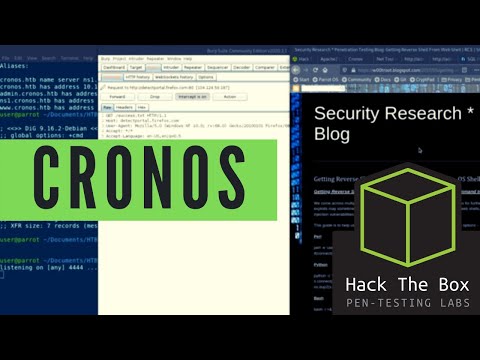 HackTheBox Walkthrough - Cronos