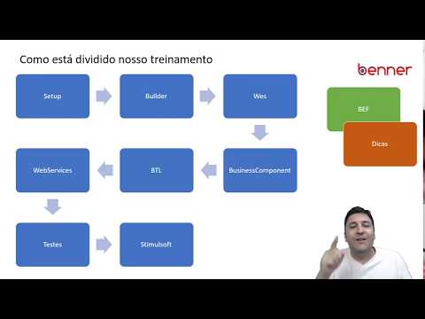 #001 – Apresentação do Treinamento da Tecnologia