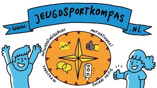 Windesheim - Het Jeugdsportkompas