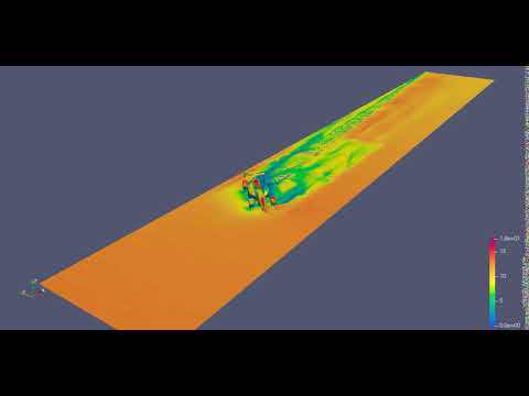 Velocity Animation- Aerodynamic Simulation on FSAE car