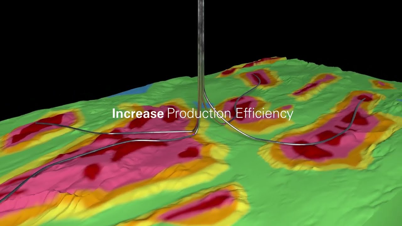 FlexRite® Selective Access Multilateral Completion System