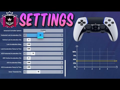 *BEST* SETTINGS/SENSITIVITY TO HIT CHAMPION: Operation Collision Point - Rainbow Six Siege Console