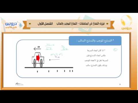 الأول الثانوي | الفصل الدراسي الأول 1438 | فيزياء | التسارع في المخططات