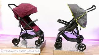 MELYIKET VÁLASZD | Graco Mirage vagy Graco Breaze babakocsi