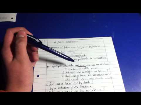 Zukunftsform in Spanisch - das Futur mit ir a