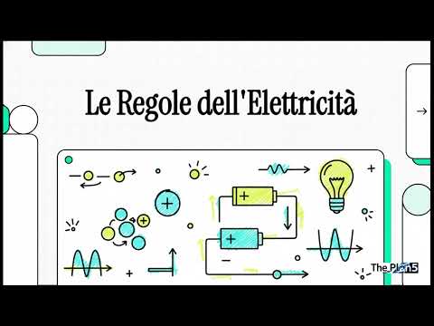 Elettrotecnica Lezione 1