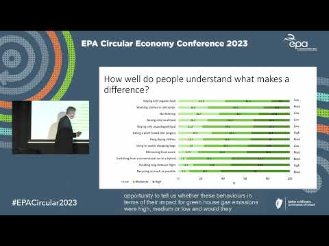 EPA Circular Economy Conference 2023 Prof Pete Lunn