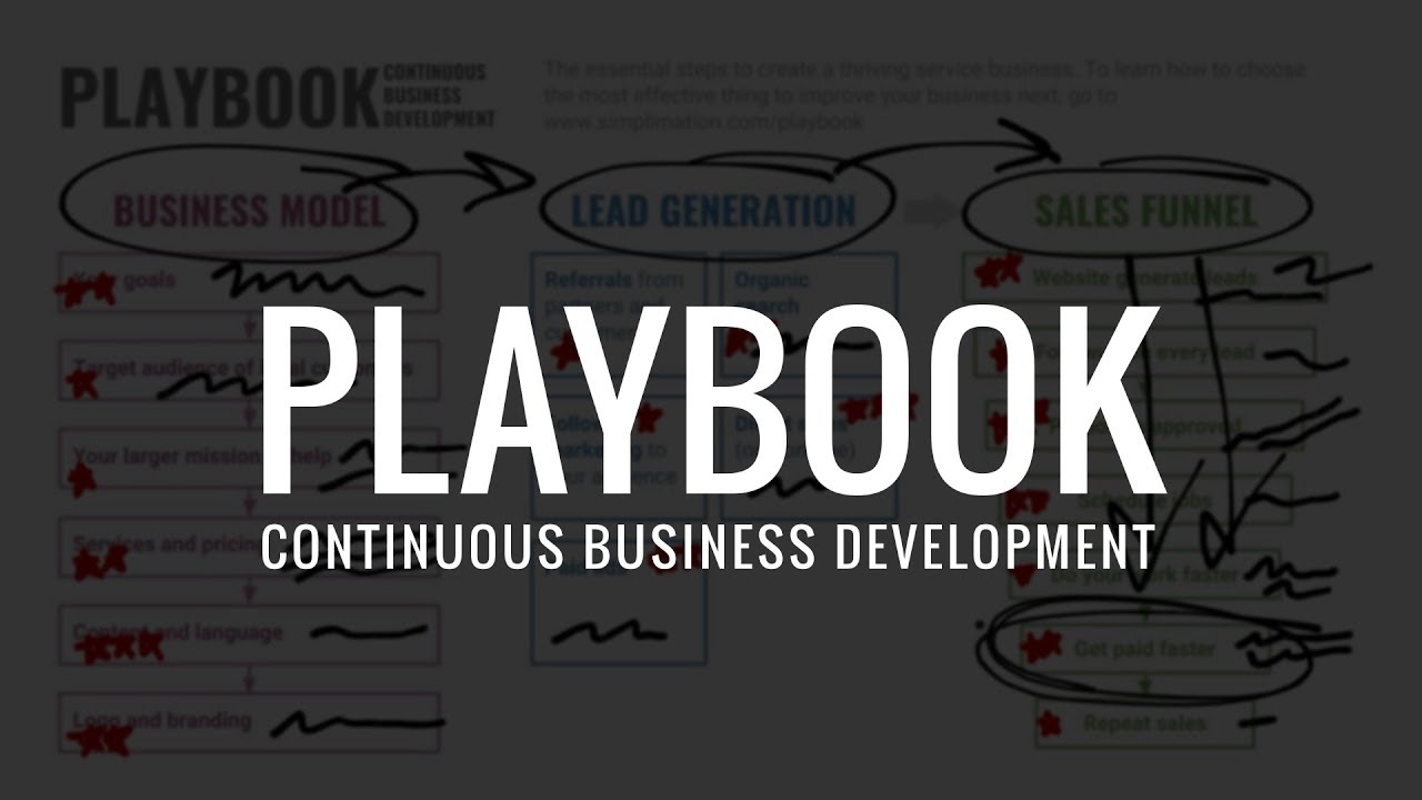 Continuous Business Development Playbook
