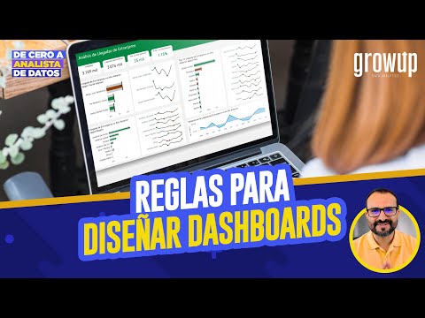 6 preguntas que debes responder como Analista de Datos