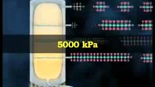 Petroleum Refining Basics | Trunity