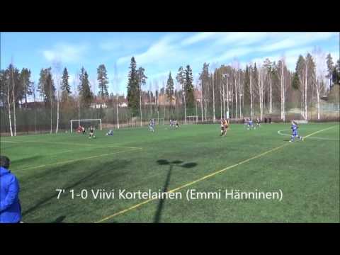 Pallokissat/2 - SeMi: Maalikooste