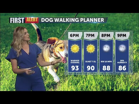 First Alert Weather - Monday Evening, April 3, 2021