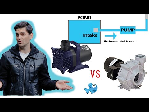 download lagu mp3 mp4 External Pond Pump, download lagu External Pond Pump gratis, unduh video klip External Pond Pump