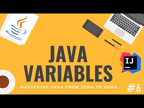 Variables Data Types in Java Coding Challenge Inside Java Tutorial 6
