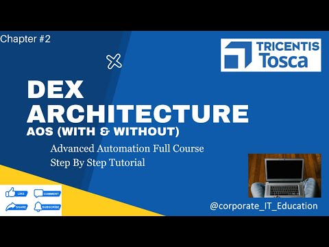 Architecture of Distributed Execution in TOSCA | Tosca Automation Tutorial | Advanced | Chapter2-DEX