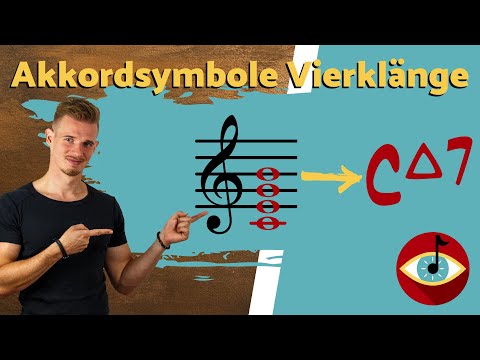 How to read chord symbols for four-note chords correctly! - Jazz Chords