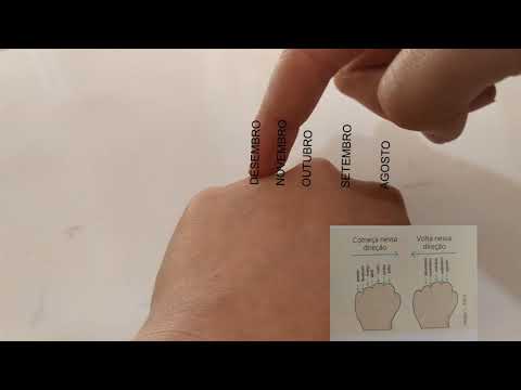 MATEMÁTICA, Medidas de tempo. Dias da semana e meses do ano.