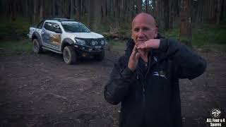 Blackhawk Upper Control Arms Explained