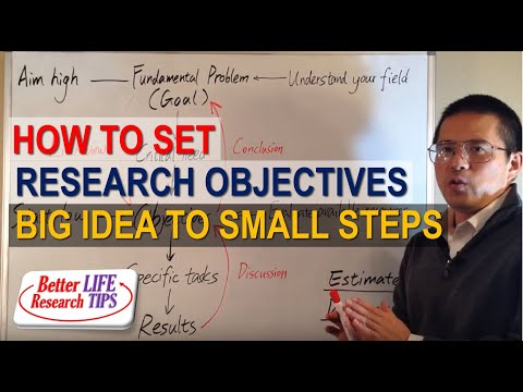 004 Literature Review in Research Methodology - How to Set Research Objectives Video