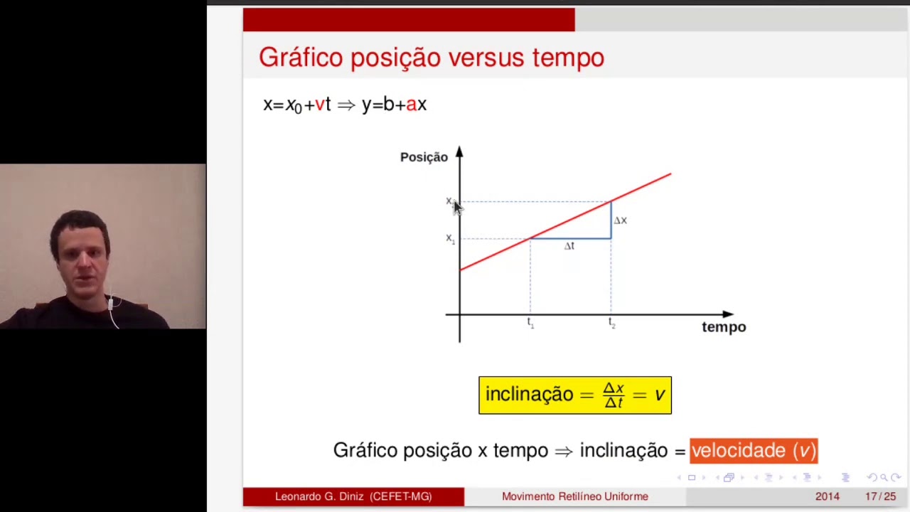 Movimento Retilíneo Uniforme - parte II