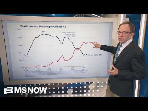 'They're catching up fast': Rattner's REALITY CHECK on China's AI