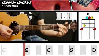 A Kind of Magic - Queen | EASY GUITAR LESSON | Scrolling Chords &amp; Lyrics