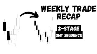 Weekly Trading Recap | 2-Stage SMT Sequence