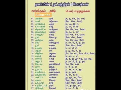 நட்சத்திரங்களின் தமிழ் பெயர்கள்