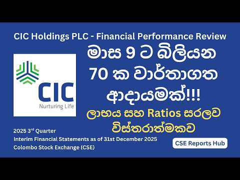 CIC.N 2025 Q3 Financial Results | CIC Holdings Earnings Analysis Stock Performance | CSE Reports Hub