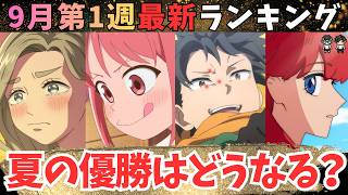 【夏アニメ週刊TOP7】涙が止まらない夏アニメ【71作品視聴中】