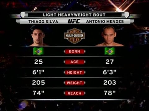 Thiago Silva vs Antonio Mendes full fight