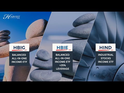 NEW Harvest High Yield ETFs: HBIG & HBIE Balanced "All in One" ETFs + HIND: Industrial Stocks