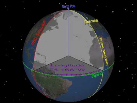 Coordinate Systems: Latitude and Longitude